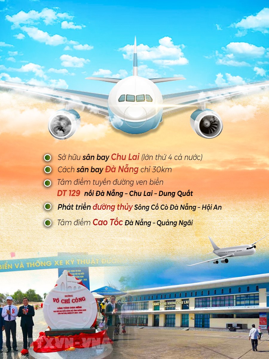 Nam Hội An City - tiềm năng từ miền đất di sản