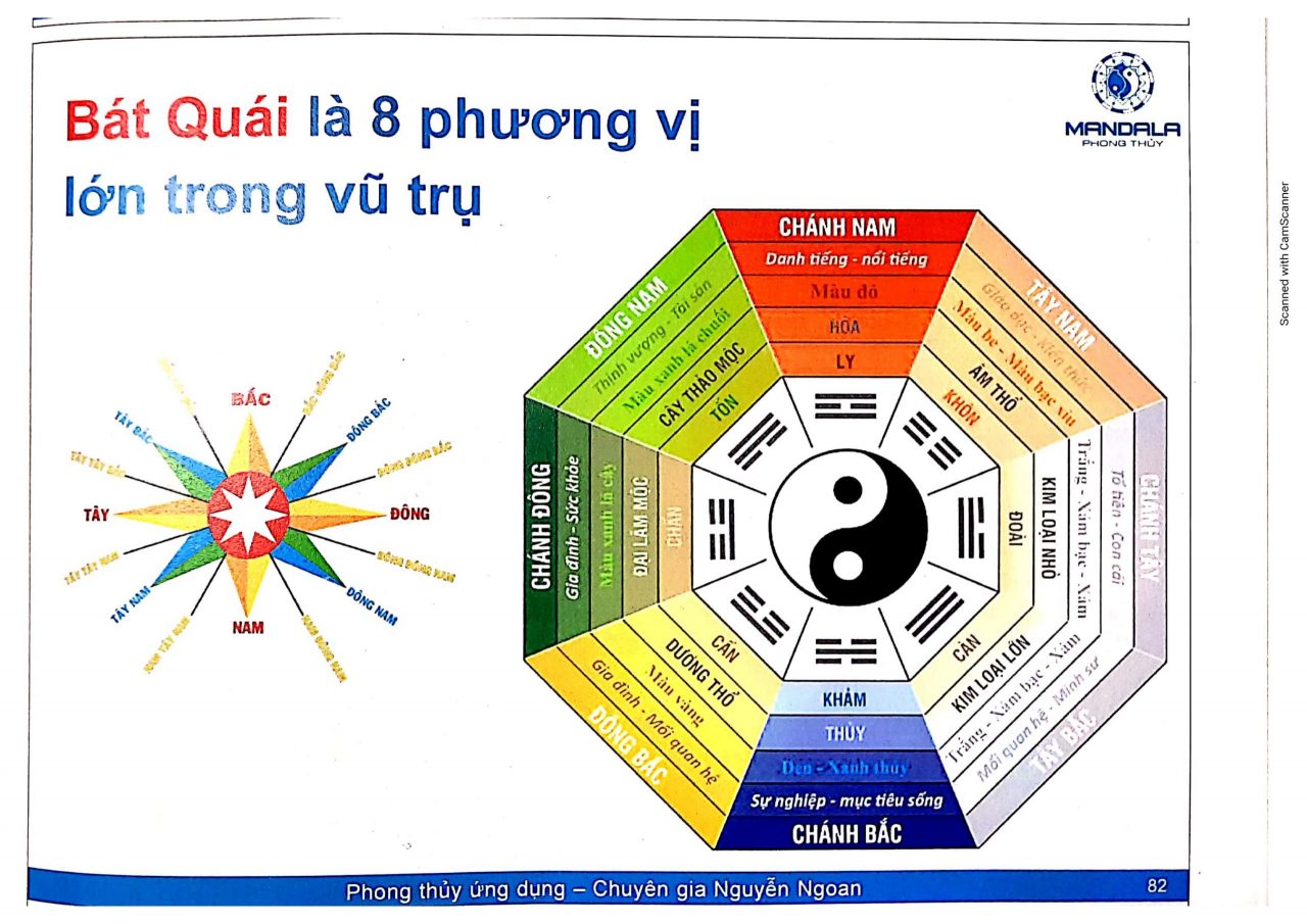 Ngõ phố trưc xung 