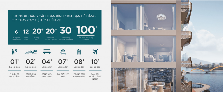 Tiện Ích The Filmore Đà Nẵng