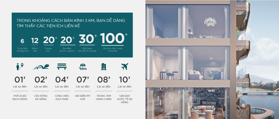 Xung quanh dự án The Filmore Đà Nẵng