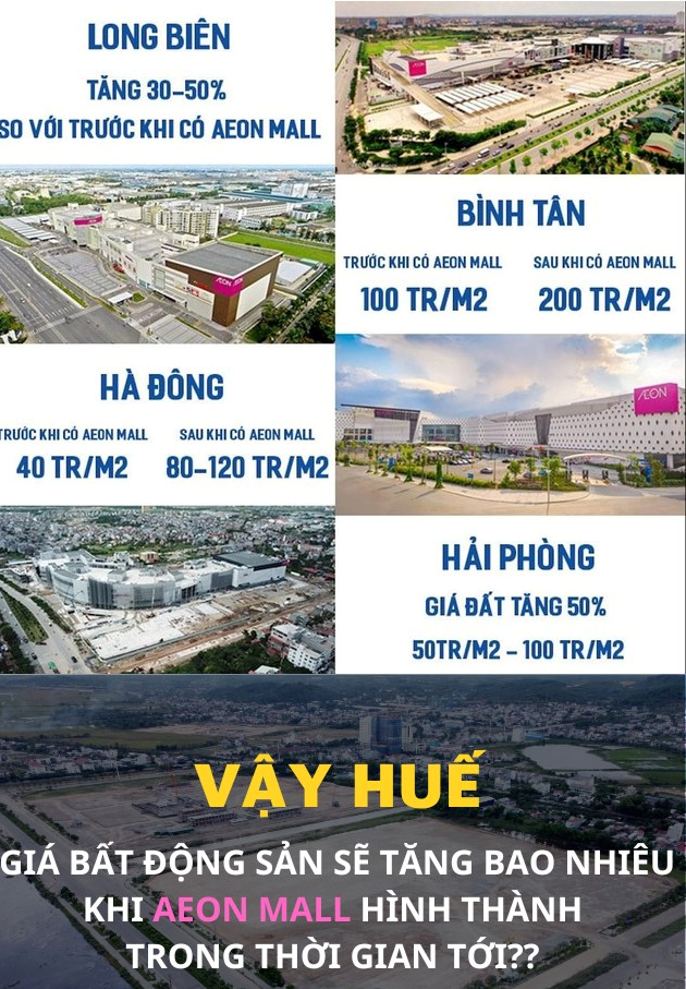 Dự án Trung tâm thương mại Aeon Mall Huế chính thức khởi công ngày 11/2/2023
