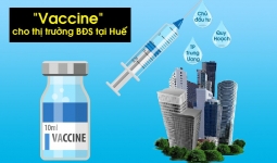 'Vaccine' cho thị trường bất động sản tại Huế